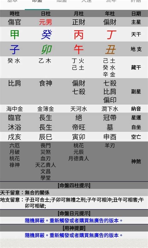 香港八字|子易預測網